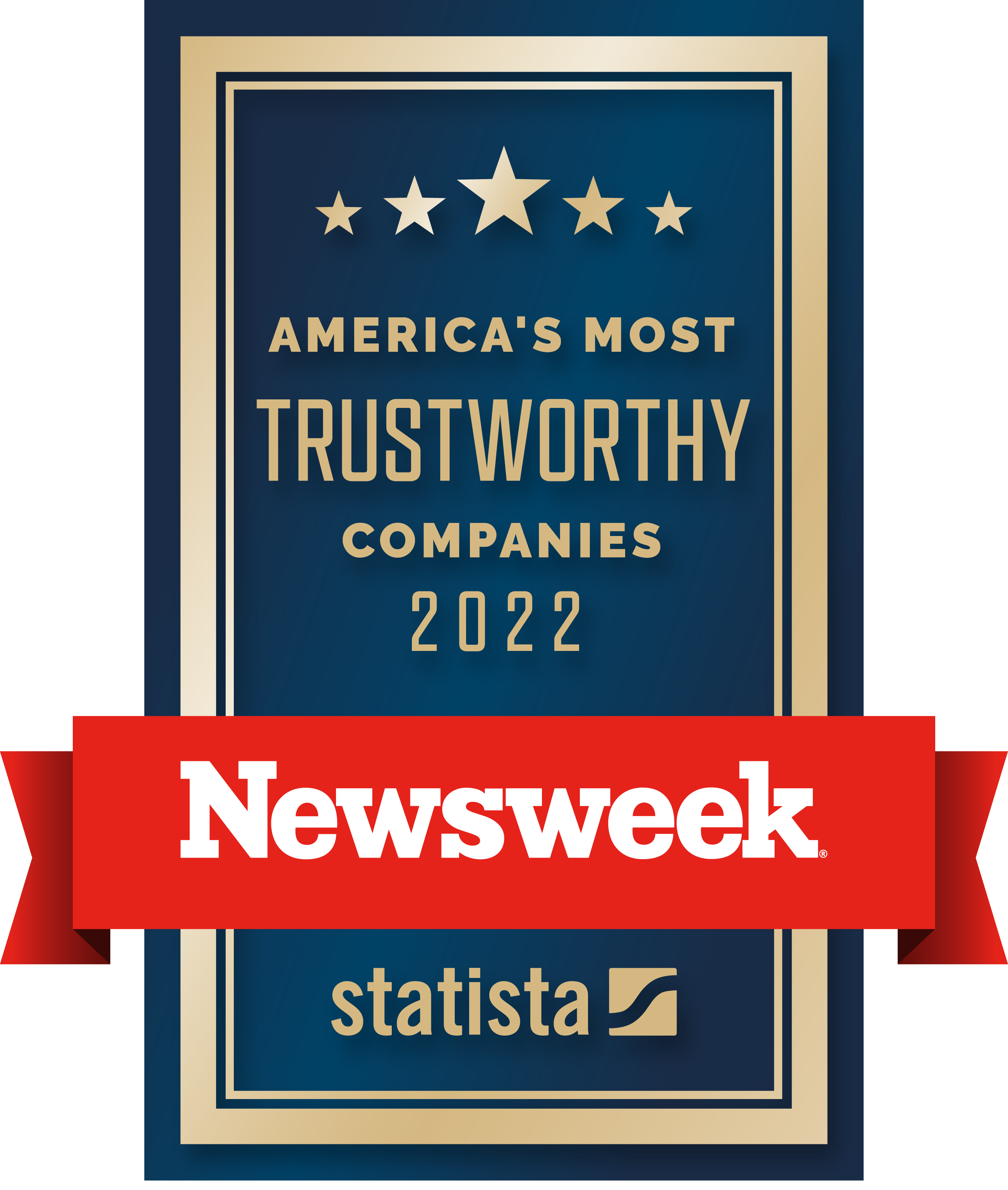 America’s Most Trustworthy Companies