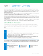 Criteria for Board Membership