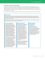 The Board's Role in Risk Oversight