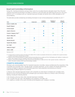 Board and Committee Information