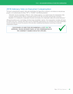 2018 Advisory Vote on Executive Compensation