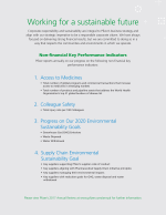 Working for a Sustainable Future