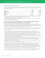 Audit and Non-Audit Fees