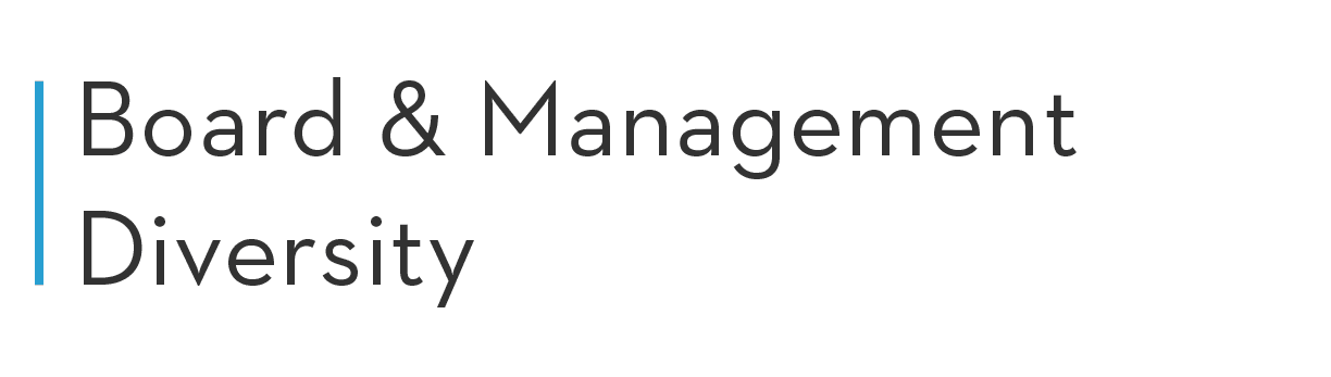Board & Management Diversity