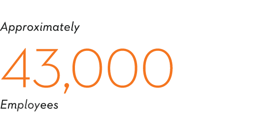Approximately 43,000 Employees  