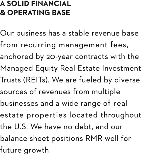 A Solid Financial & Operating Base Our business has a stable revenue base from recurring management fees, anchored by   