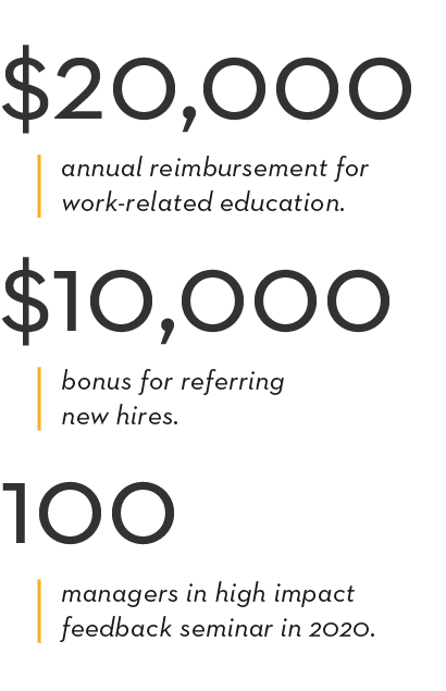  20,000 annual reimbursement for work-related education   10,000 bonus for referring new hires  100 managers in high    