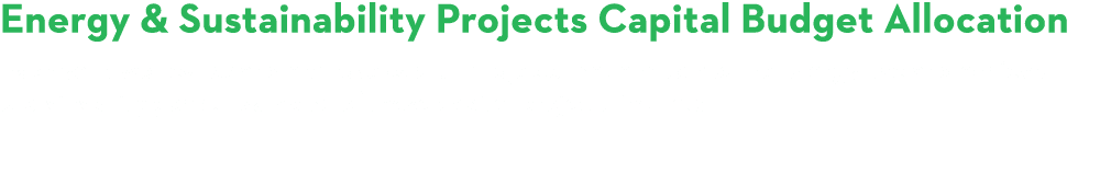 Energy & Sustainability Projects Capital Budget Allocation Each year, we review and approve capital projects that aim   
