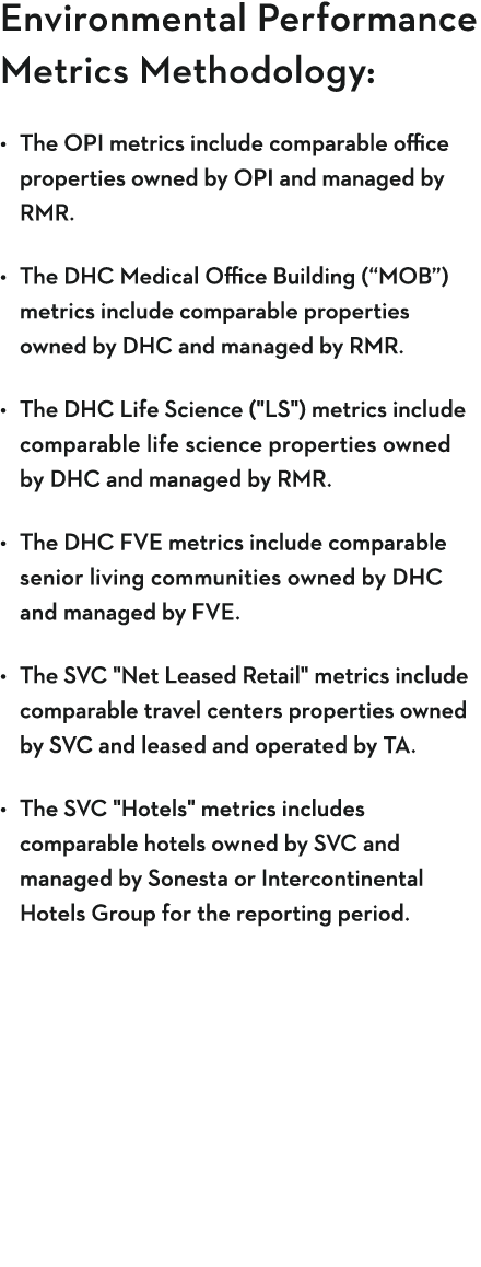 Environmental Performance Metrics Methodology: The OPI metrics include comparable office properties owned by OPI and    