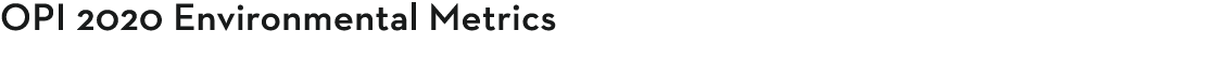 OPI 2020 Environmental Metrics