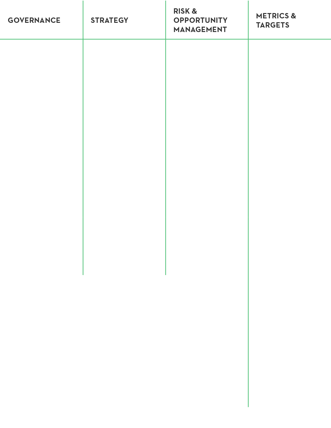GOVERNANCE,STRATEGY,RISK & OPPORTUNITY MANAGEMENT,METRICS & TARGETS,,,,,,,,,,,