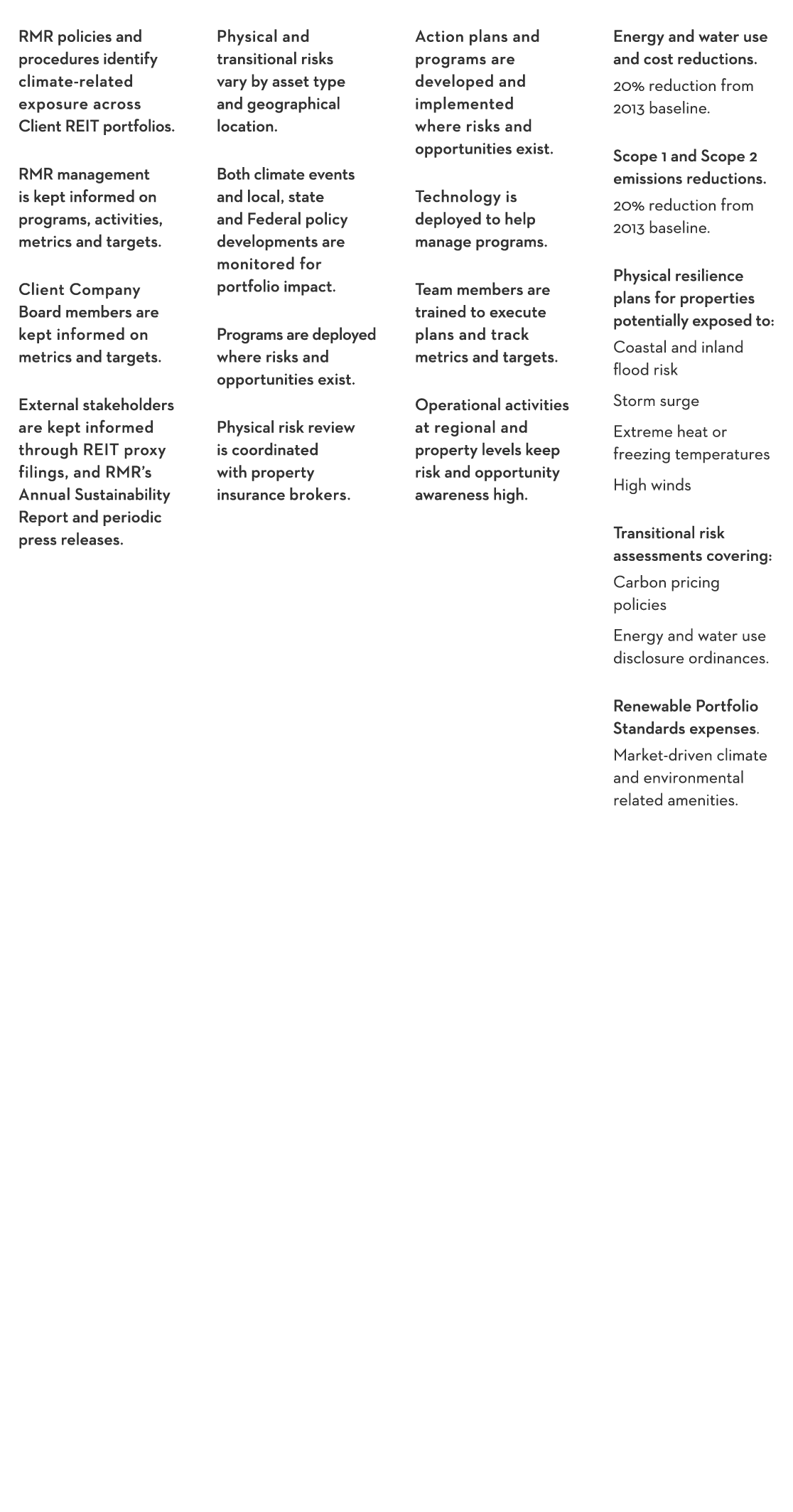 RMR policies and procedures identify climate-related exposure across Client REIT portfolios  RMR management is kept i   