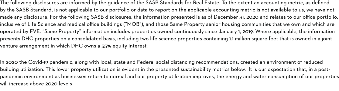 The following disclosures are informed by the guidance of the SASB Standards for Real Estate  To the extent an accoun   