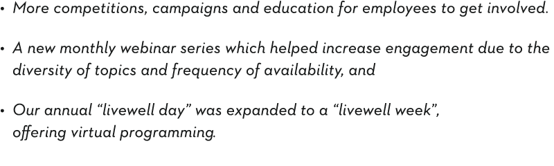 More competitions, campaigns and education for employees to get involved  A new monthly webinar series which helped i   