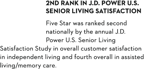 2nd RANK in J D  Power U S  Senior Living Satisfaction Five Star was ranked second nationally by the annual J D  Powe   