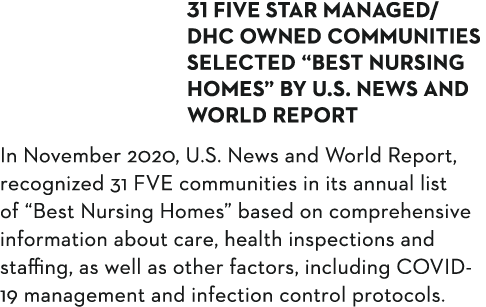 31 Five Star MANAGED DHC OWNED Communities SELECTED  Best Nursing Homes  by U S  News and World Report In November 20   