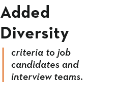 Added Diversity criteria to job candidates and interview teams 