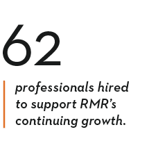 62 professionals hired to support RMR s continuing growth 