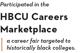Participated in the HBCU Careers Marketplace a career fair targeted to historically black colleges 