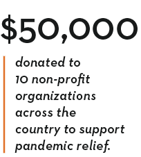  50,000 donated to 10 non-profit organizations across the country to support pandemic relief 