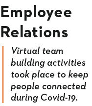Employee Relations Virtual team building activities took place to keep people connected during Covid-19  