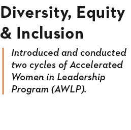 Diversity, Equity & Inclusion Introduced and conducted two cycles of Accelerated Women in Leadership Program (AWLP) 