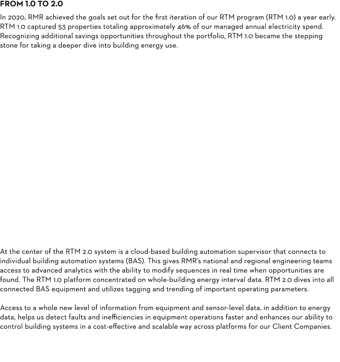 From 1 0 to 2 0   In 2020, RMR achieved the goals set out for the first iteration of our RTM program (RTM 1 0) a year   