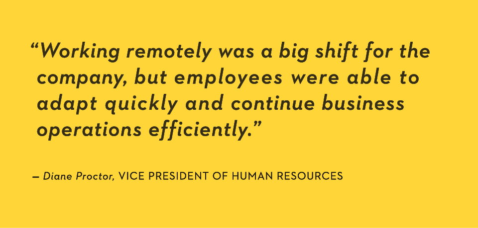  Working remotely was a big shift for the company, but employees were able to adapt quickly and continue business ope   