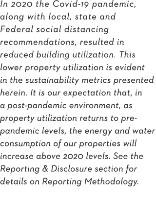In 2020 the Covid-19 pandemic, along with local, state and Federal social distancing recommendations, resulted in red   
