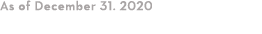 As of December 31  2020