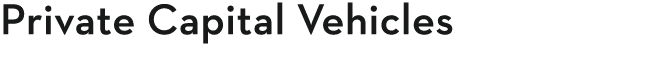 Private Capital Vehicles  