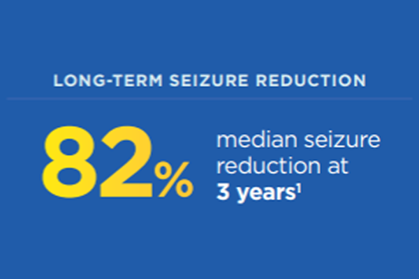 Highlight 1 differentiated clinical outcomes