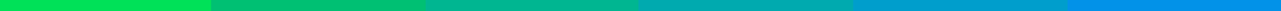 gradient separator