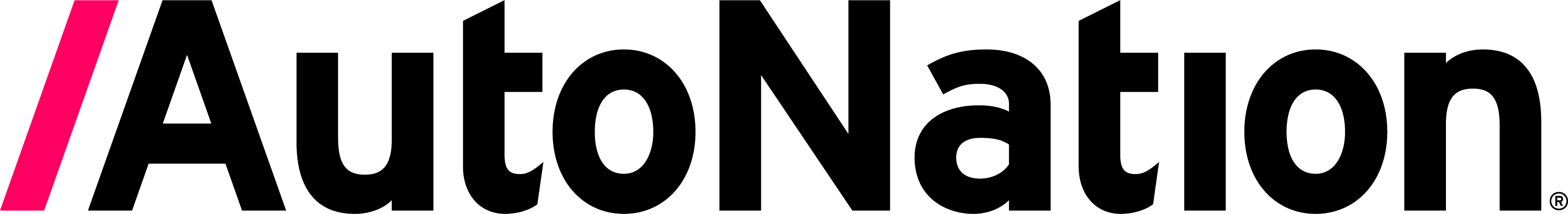 AutoNation, logo