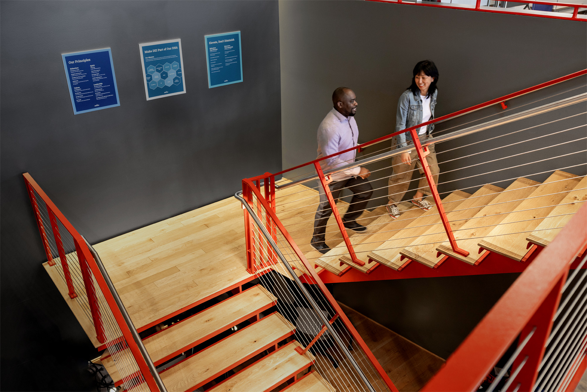 People and culture image