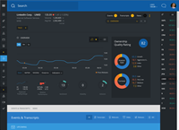 Q4 Desktop - My Company Profile