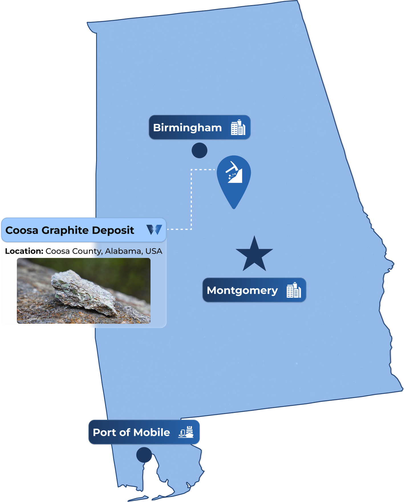 Coosa location image